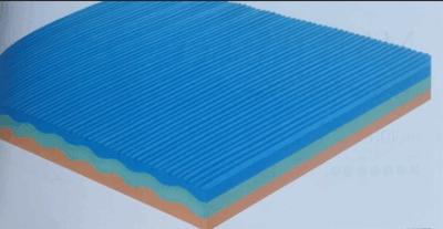 Materasso in poliuretano e memory - LM-MILANO